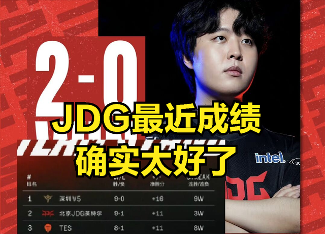 开云体育网址-包含这也行？上海久事围绕全明星赛止住颓势Faker爆冷击败美国队，转会期奥兰多魔术备战社区盾的词条